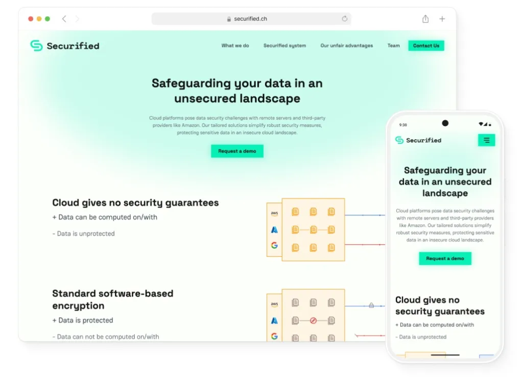 securified-responsive.jpg